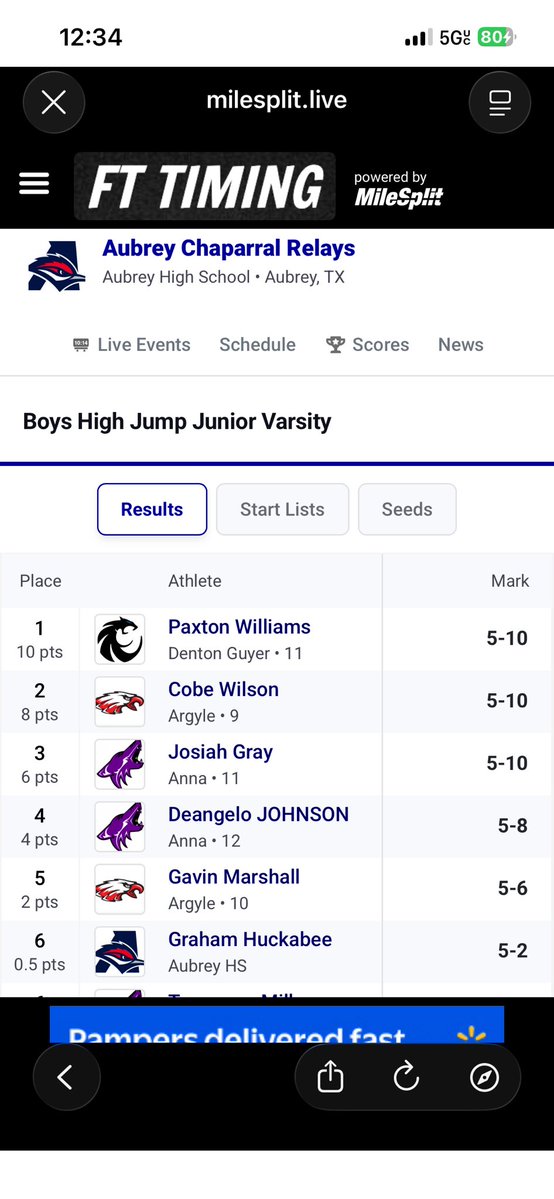 Guyer Boys Track tweet media