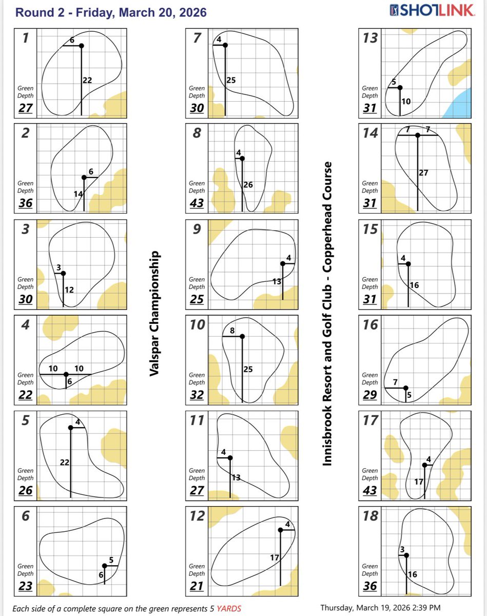 PGA TOUR Communications tweet media