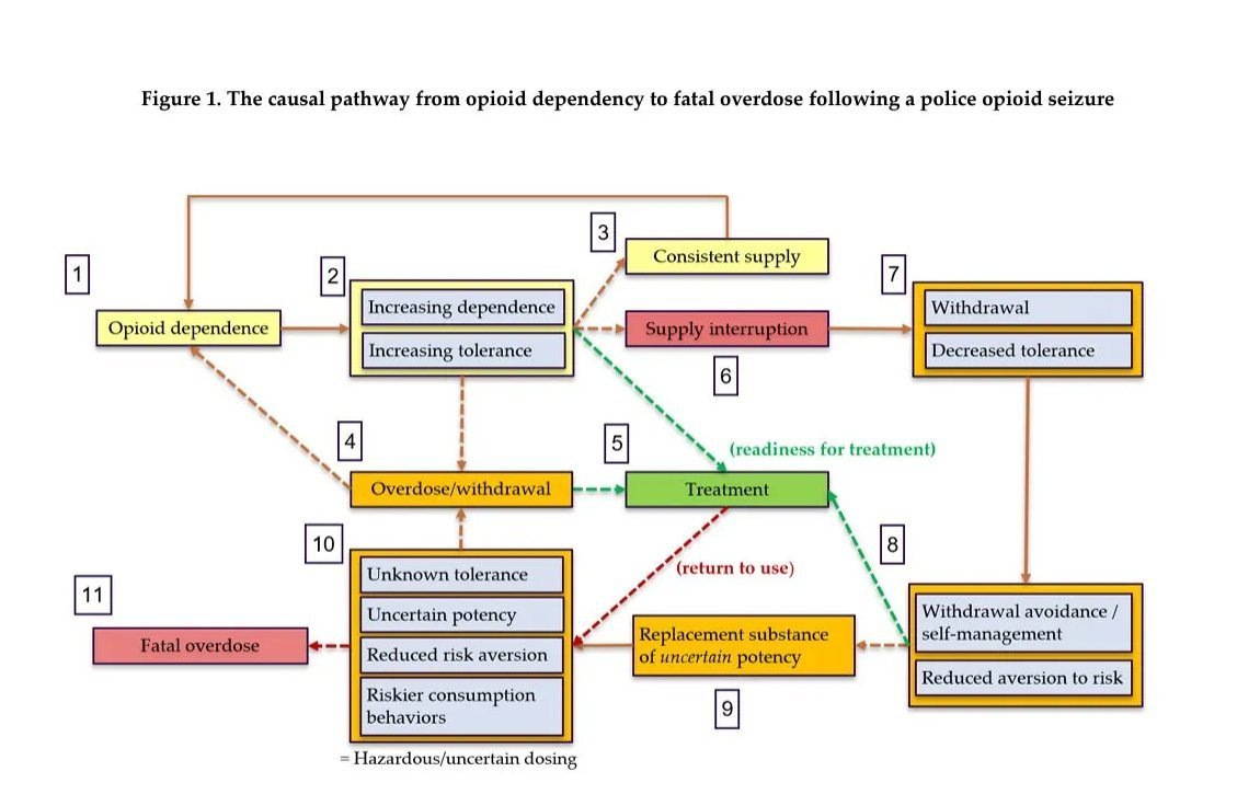 John🩻 tweet media