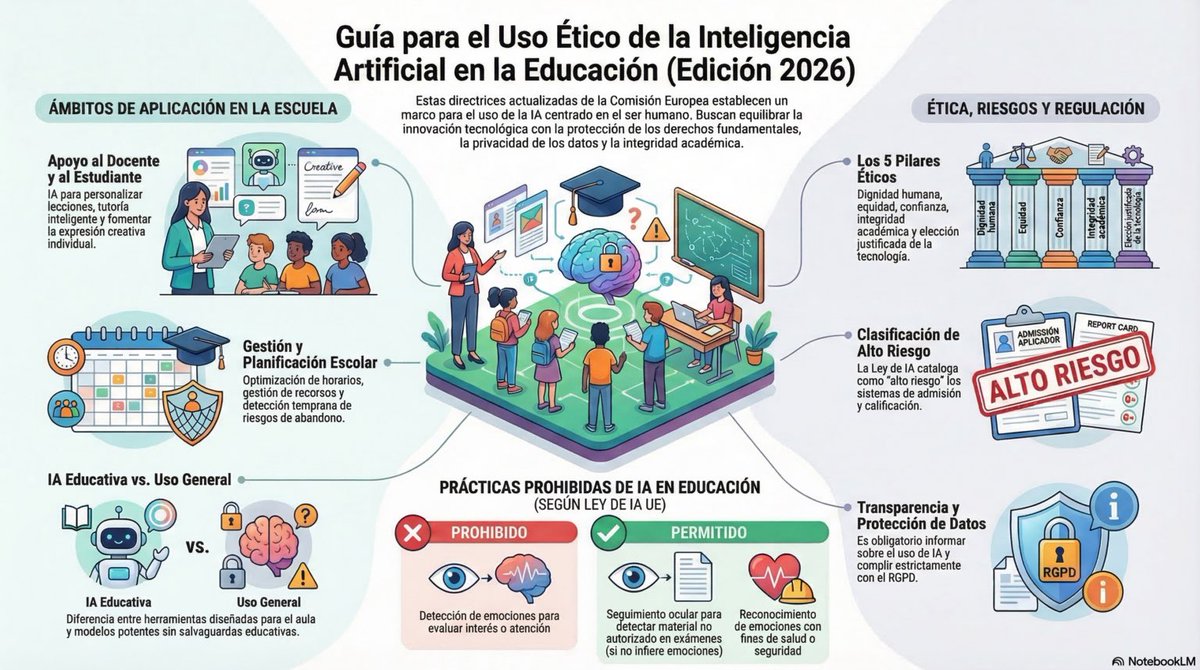 Lourdes Barrutia tweet media