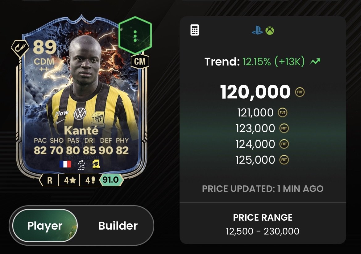 FUTALERTS tweet media