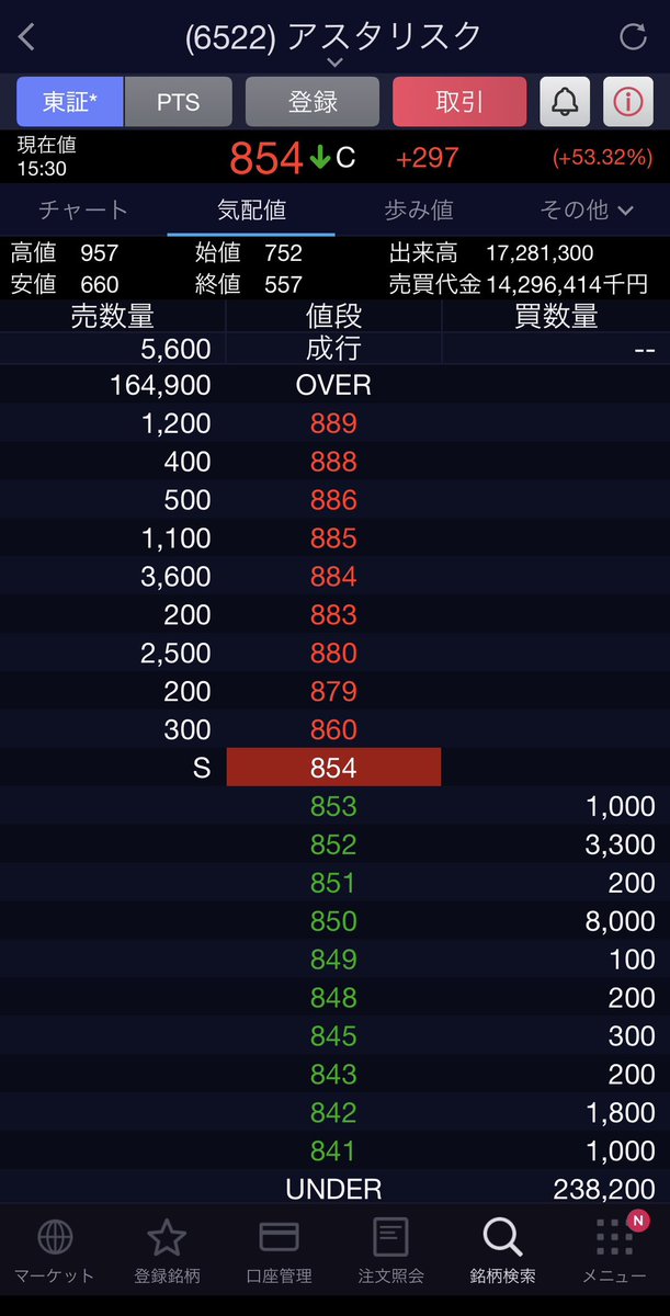 りお🌸株式投機　20w🦕 tweet media