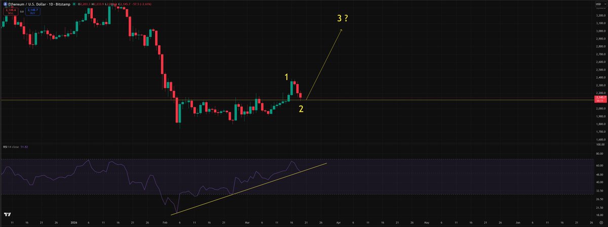 DopeOxide tweet media