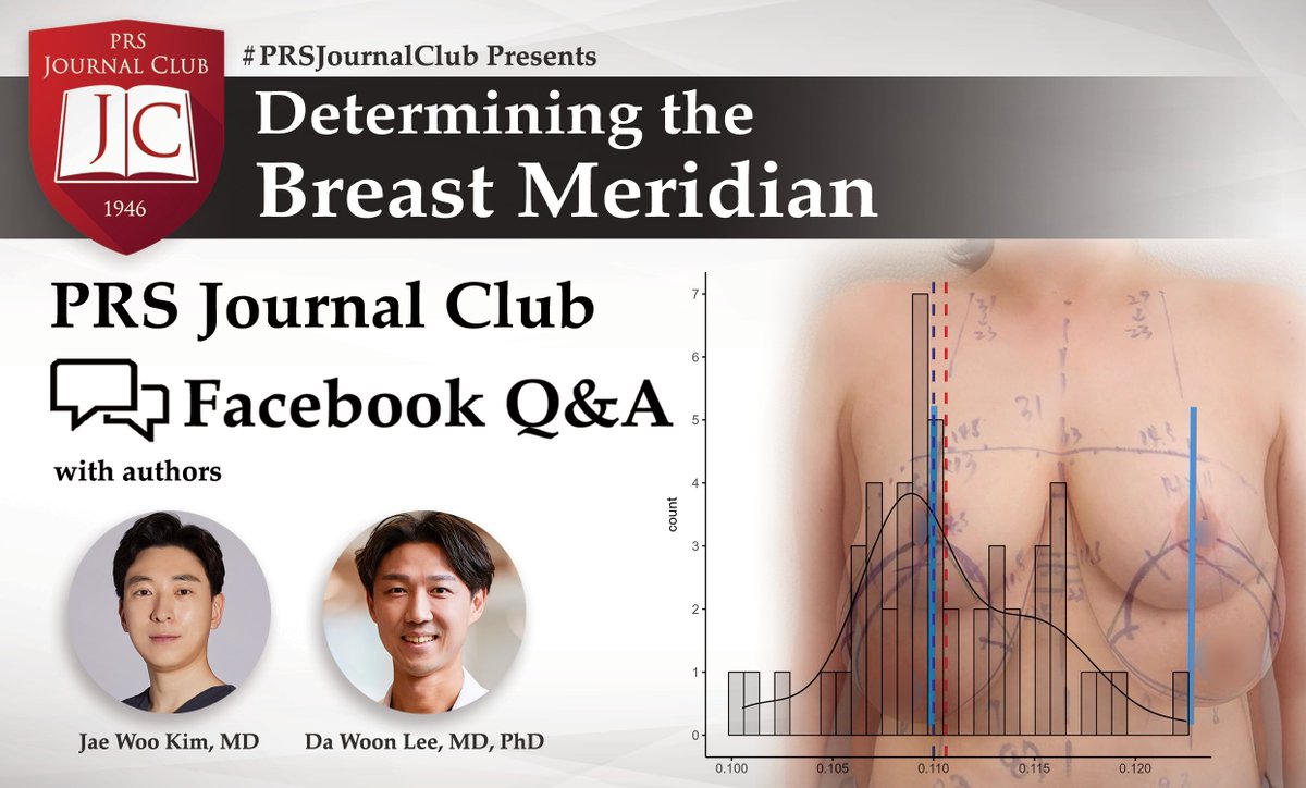 Plastic and Reconstructive Surgery tweet media