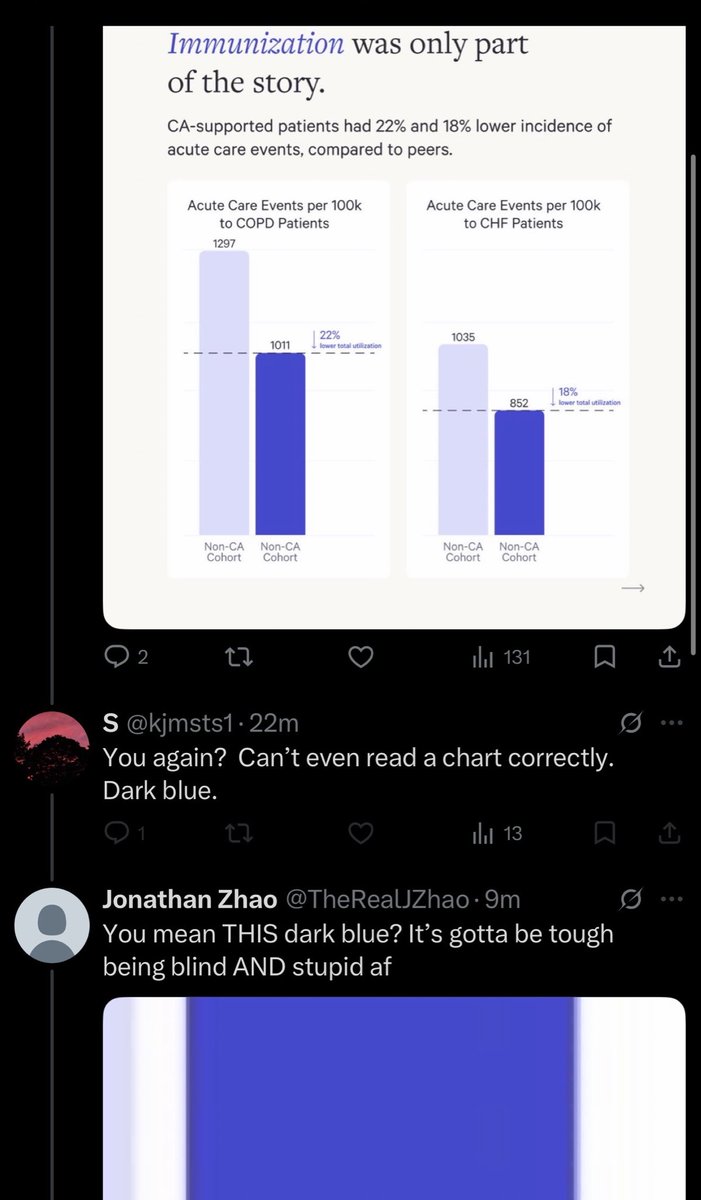 Jonathan Zhao tweet media