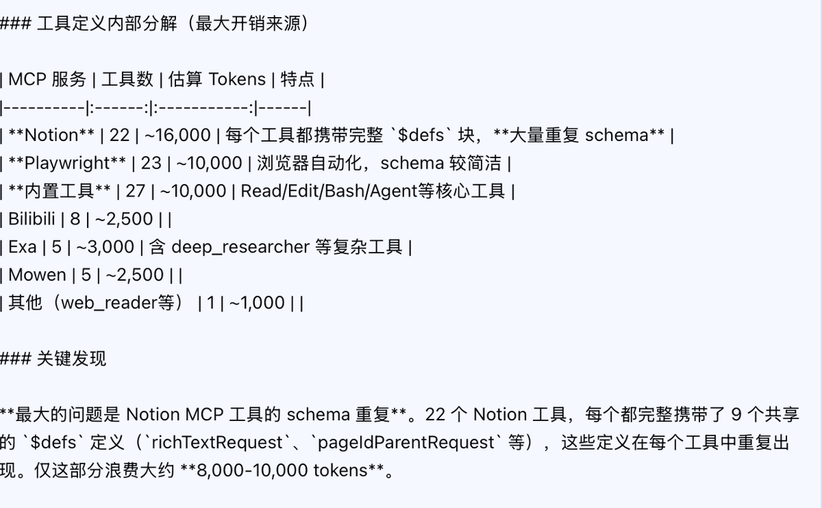 忒修斯的船板 tweet media