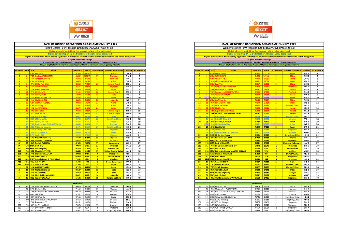 Giarc Nibisna 🌺🇲🇾 tweet media