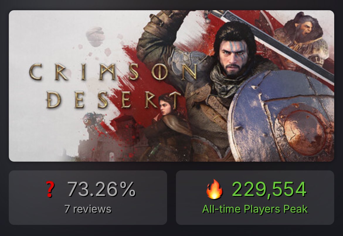 Metaload tweet media