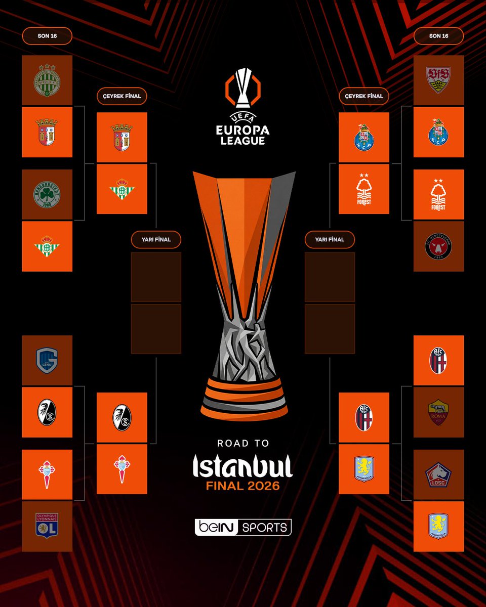 beIN SPORTS Türkiye tweet media