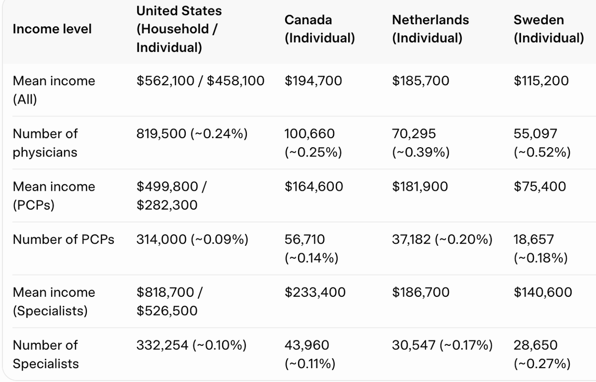 Ulrich Gall tweet media