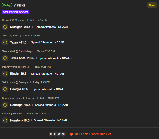 The Bet Syndicate Algorithm tweet media