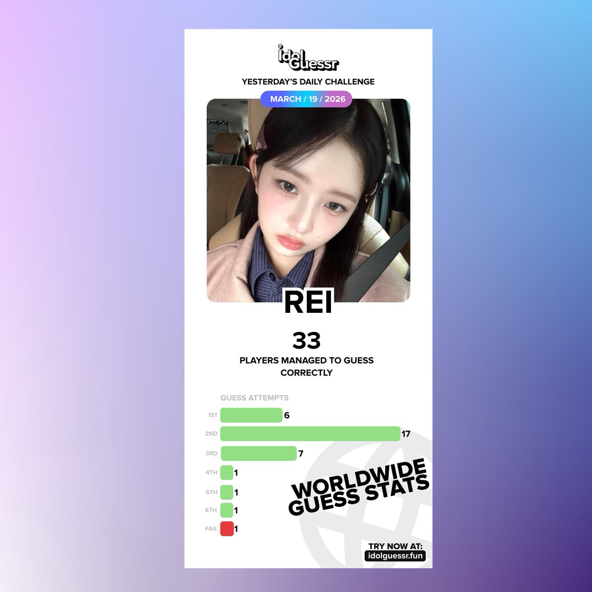 IdolGuessr - K-pop Idol Guessing Game tweet media