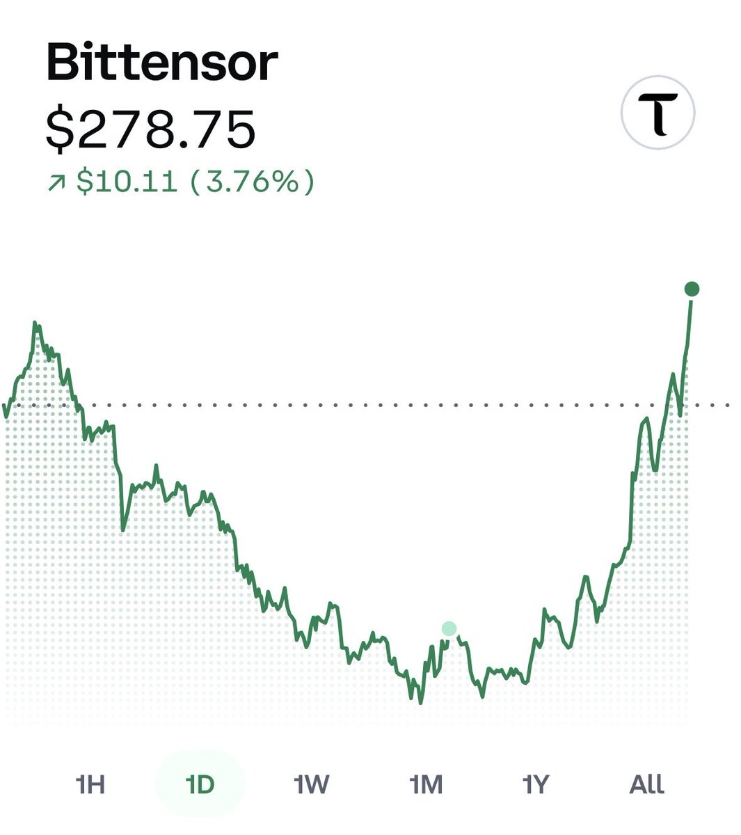 Barbie True Blue tweet media