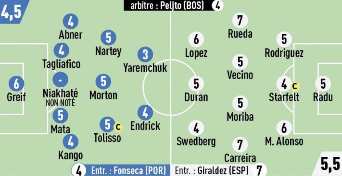 𝗚𝗢𝗡𝗘𝗦 𝗥𝗔𝗗𝗜𝗢 tweet media