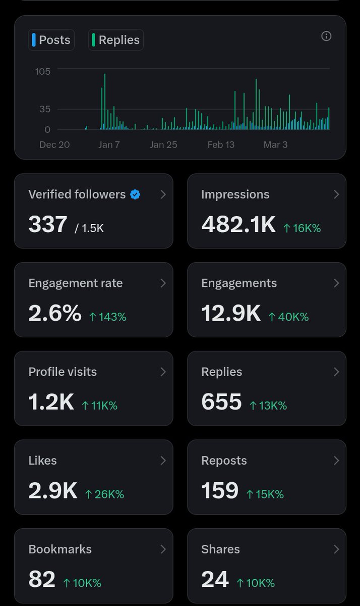 Lucius 🧬 tweet media