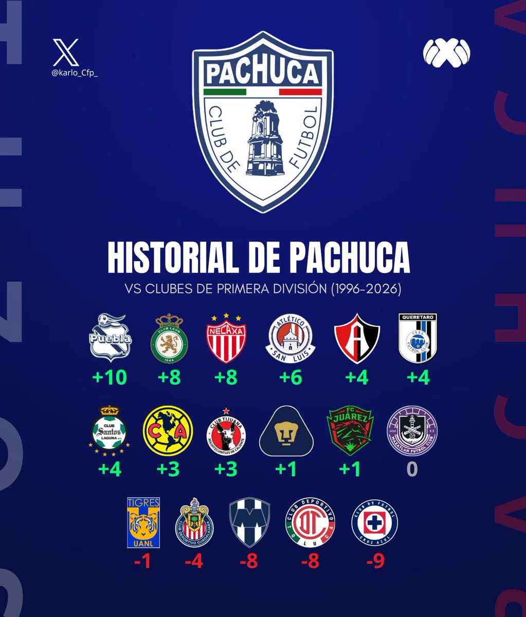 Karlo #PorLaOctava tweet media