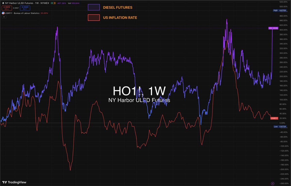 Quant Data tweet media