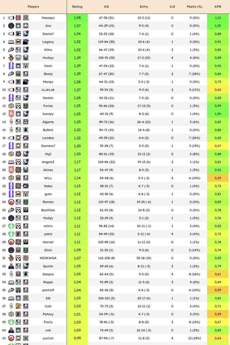 Matheus Akira Aso tweet media