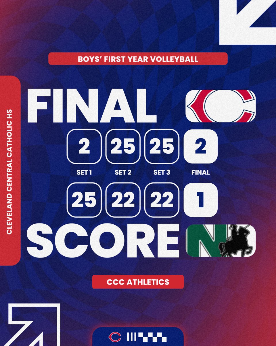 Cleveland Central Catholic Athletics tweet media