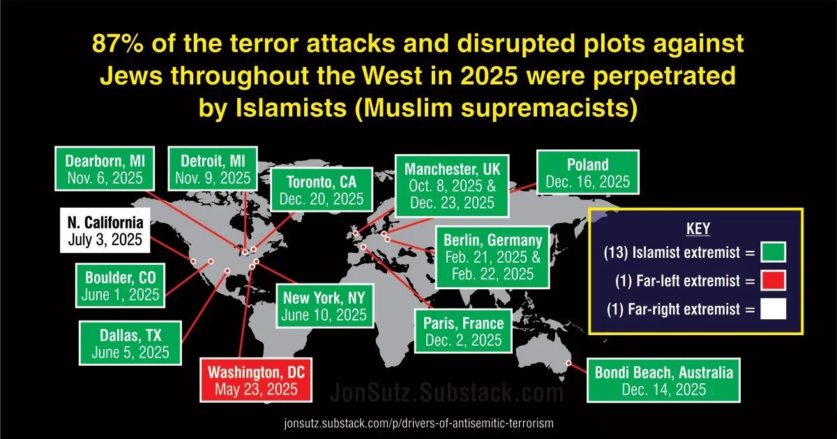 Jon Sutz tweet media