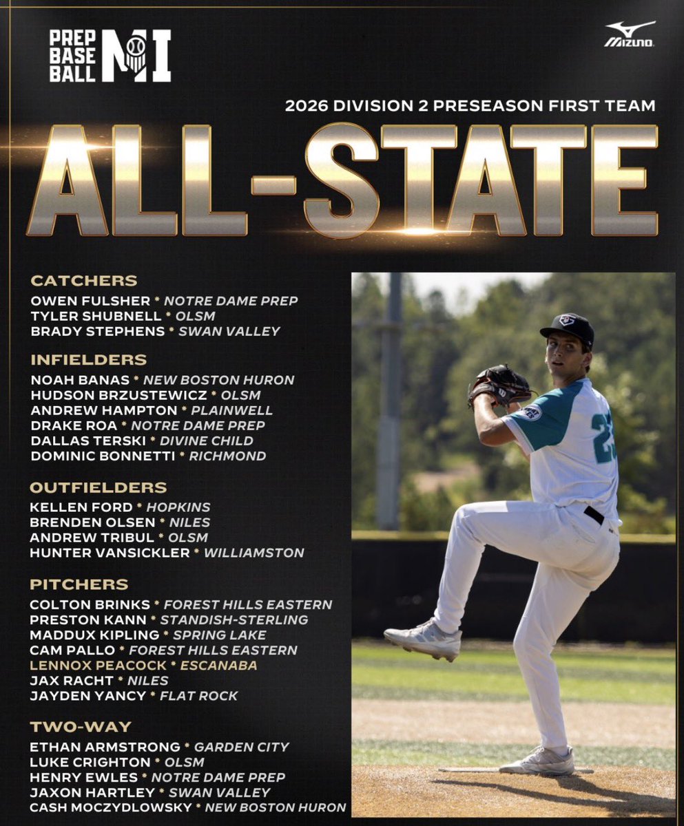 WOW18UBaseball tweet media