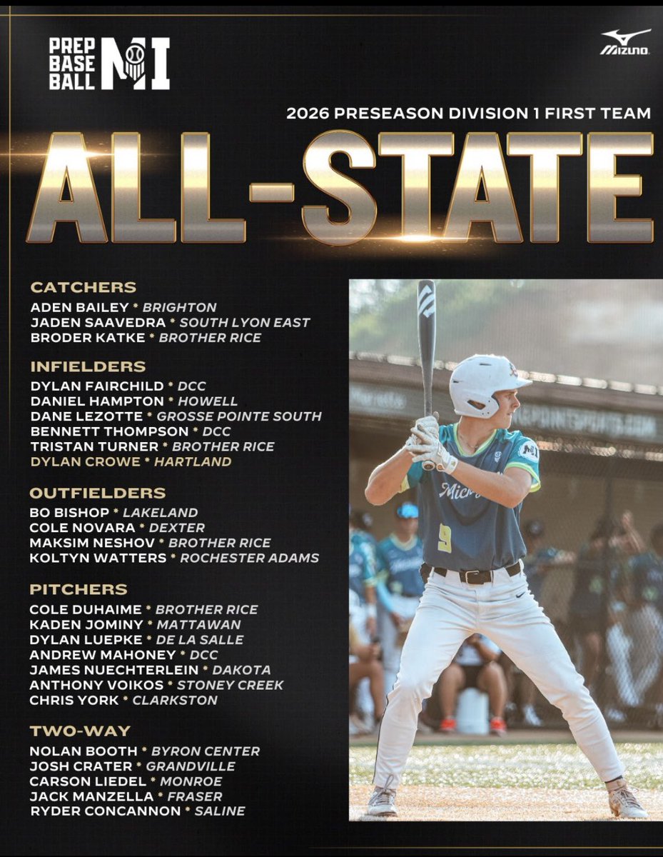 WOW18UBaseball tweet media