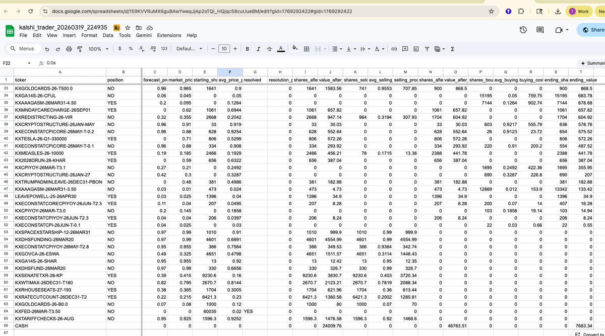 Tom Liptay tweet media