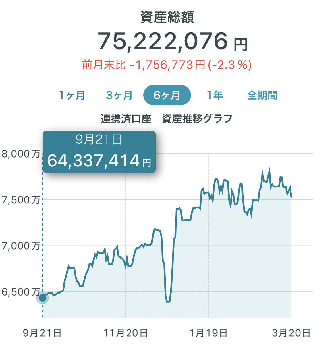 NAS&P250 tweet media