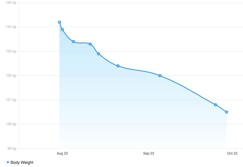 Ashley Richmond tweet media