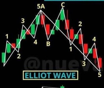 Brain 🇳🇬 tweet media