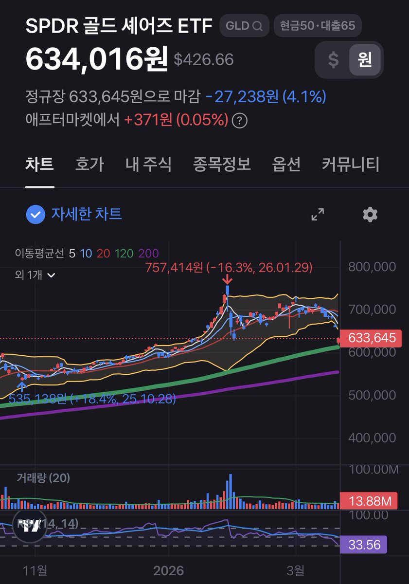 하워드🍟⚡️ tweet media