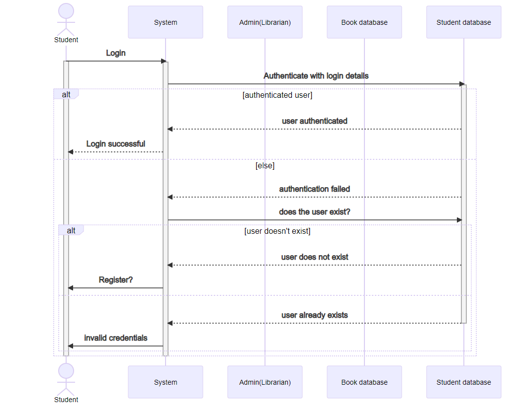 Tyler Maran tweet media