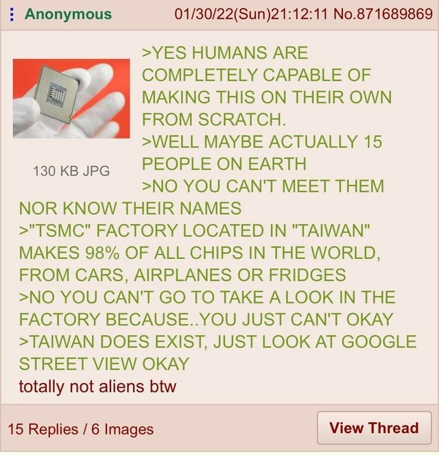 The 4Chan Archives tweet media