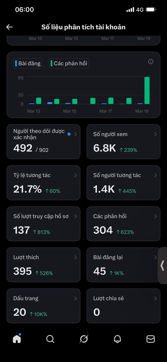 Lê Định (✱,✱) tweet media