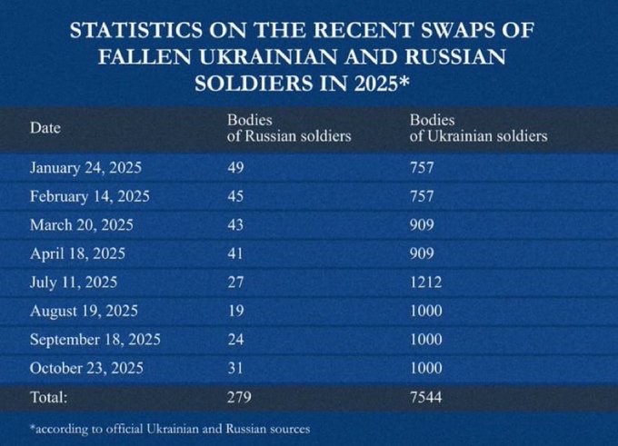 Cortana is Awesome 🇨🇴 🇵🇷 tweet media