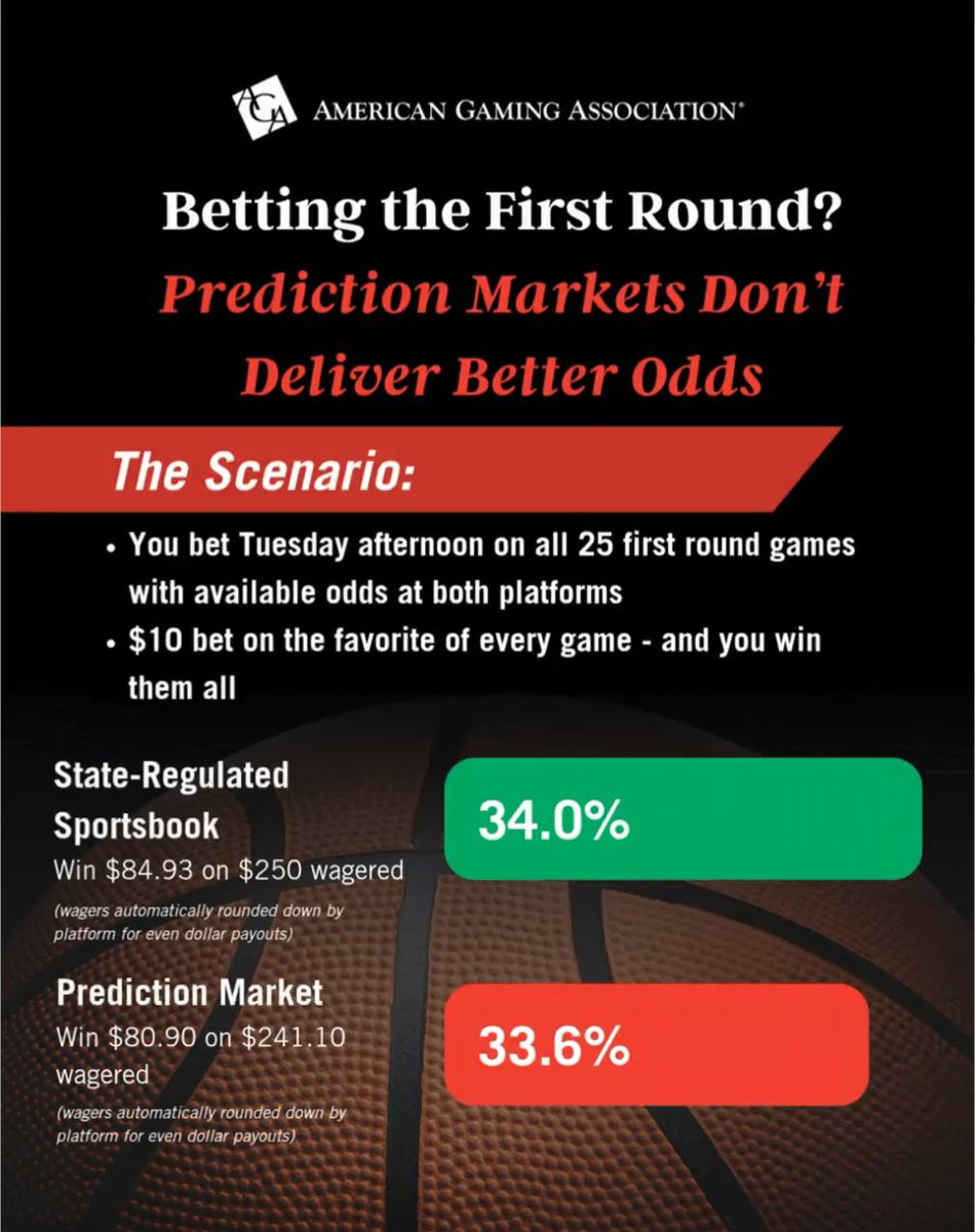 CSPTrading.eth tweet media