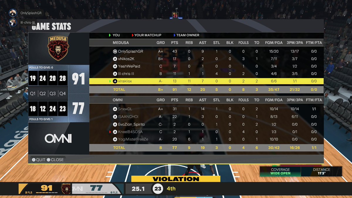 Medusa eBC tweet media