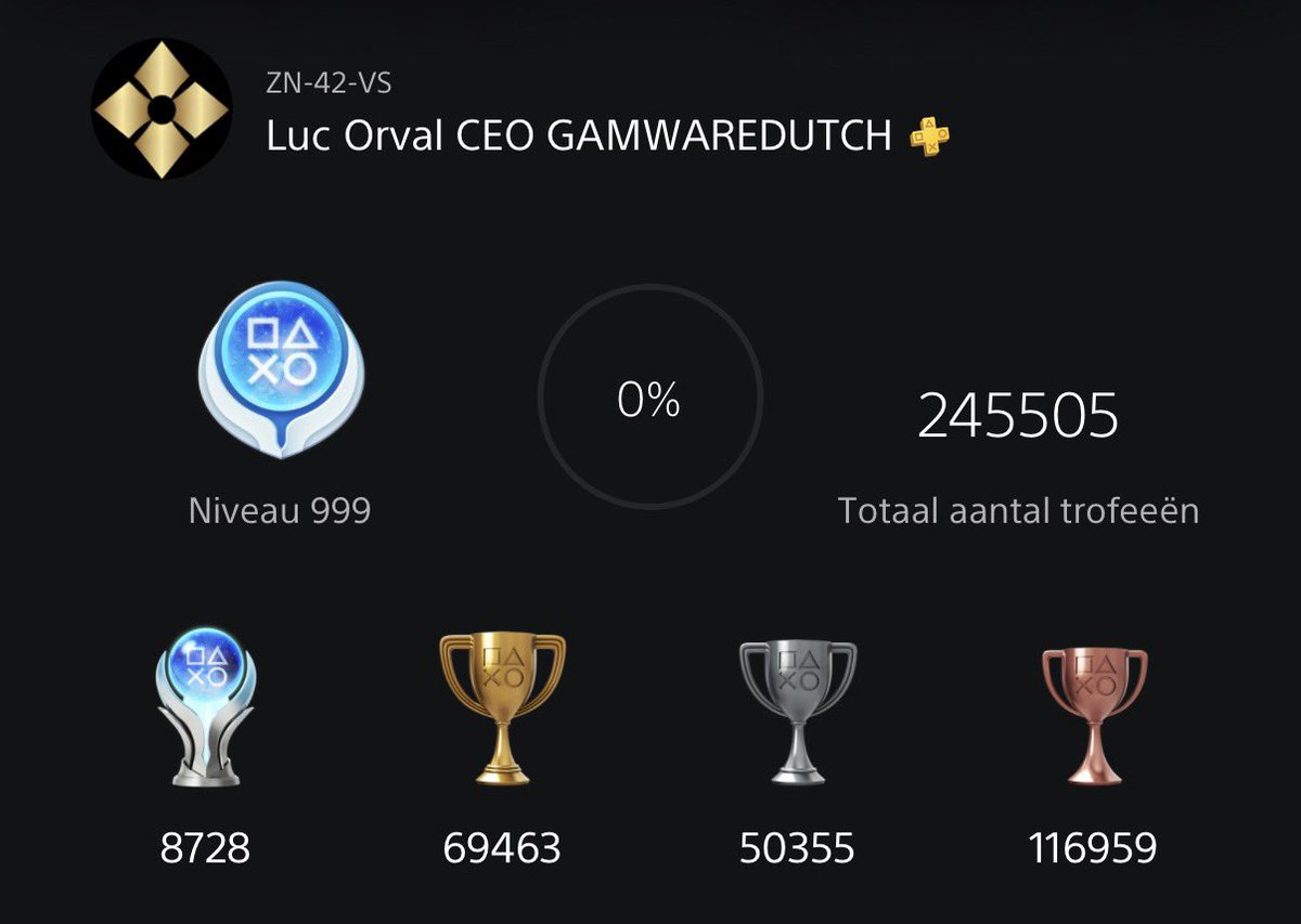 The Dutch 🇳🇱 Trophy🏆 Hunter tweet media