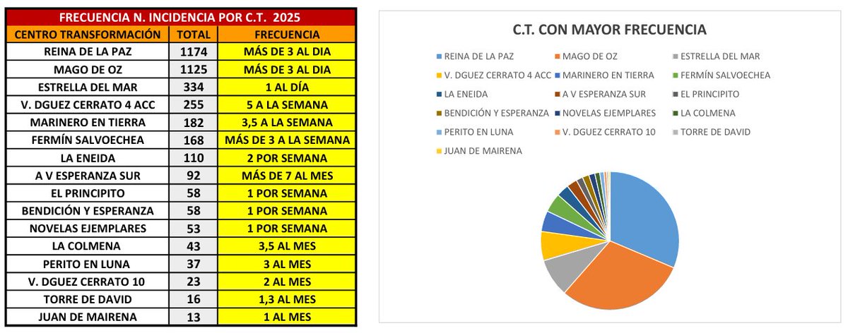 Maromo tweet media