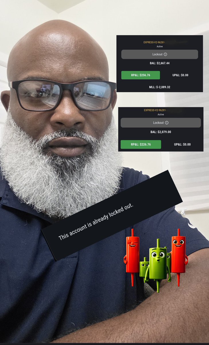 Chartz, Short Term Dual Agent tweet media