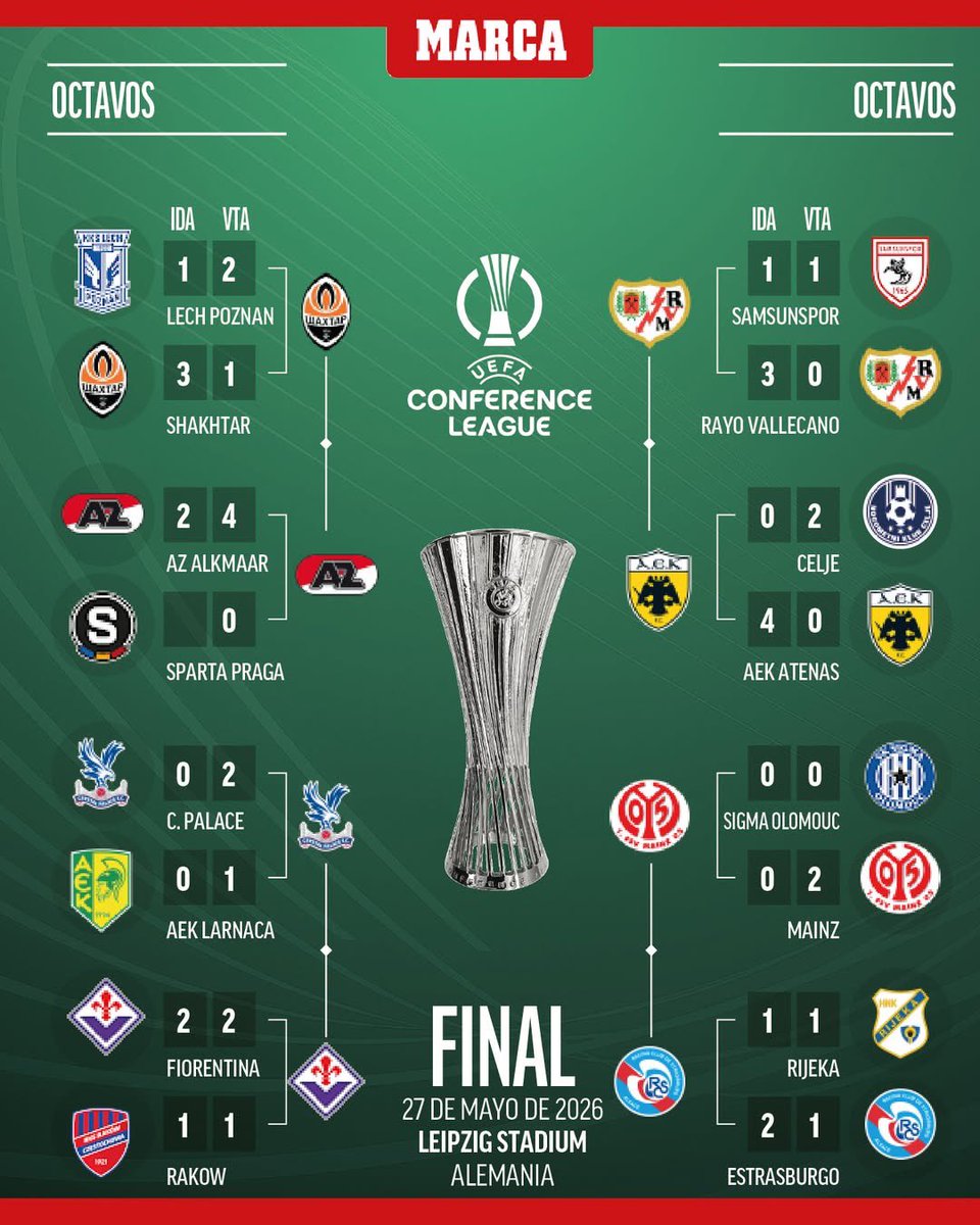 MARCAenUSA tweet media