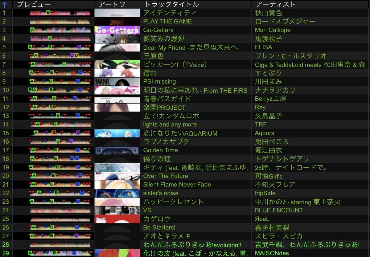 すーさん@ホロfes2026stage3の亡霊 tweet media