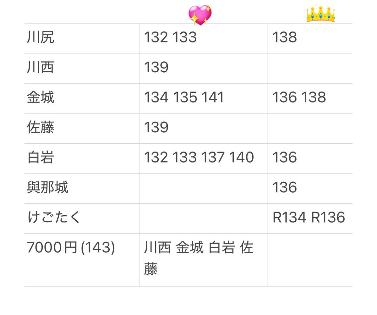 𝑀𝑒 tweet media