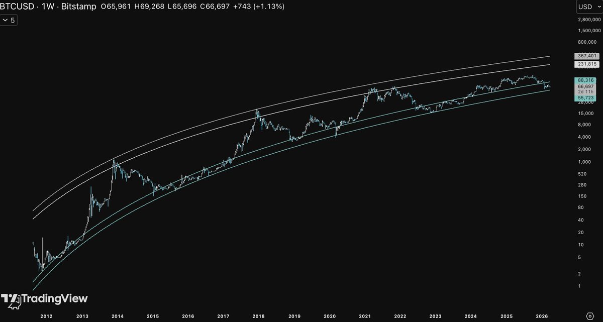 烦恼小羊 tweet media