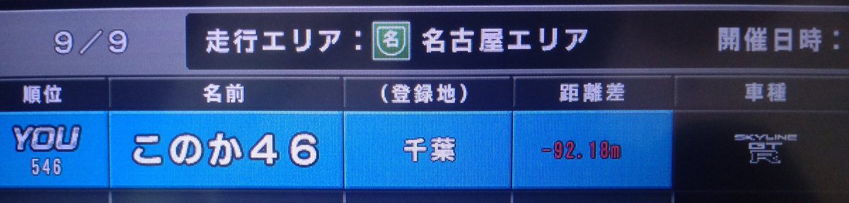 メイドカフェほぼ全般 常連客 坂道&TWICE&IZONE&NiziU 大好き tweet media
