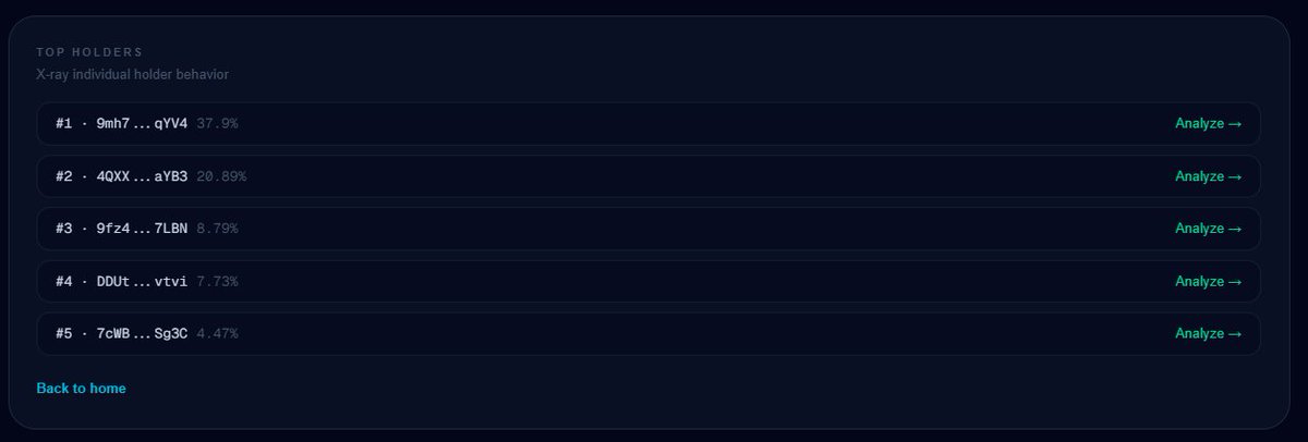 PumpMatch's tweet photo. Full analysis for $pippin

Don't fly blind. Price charts lie, holder behavior doesn't. You can scan any token community and expose their real DNA yourself at https://t.co/NyLgT1oQtR https://t.co/bkxpiVt5sg
