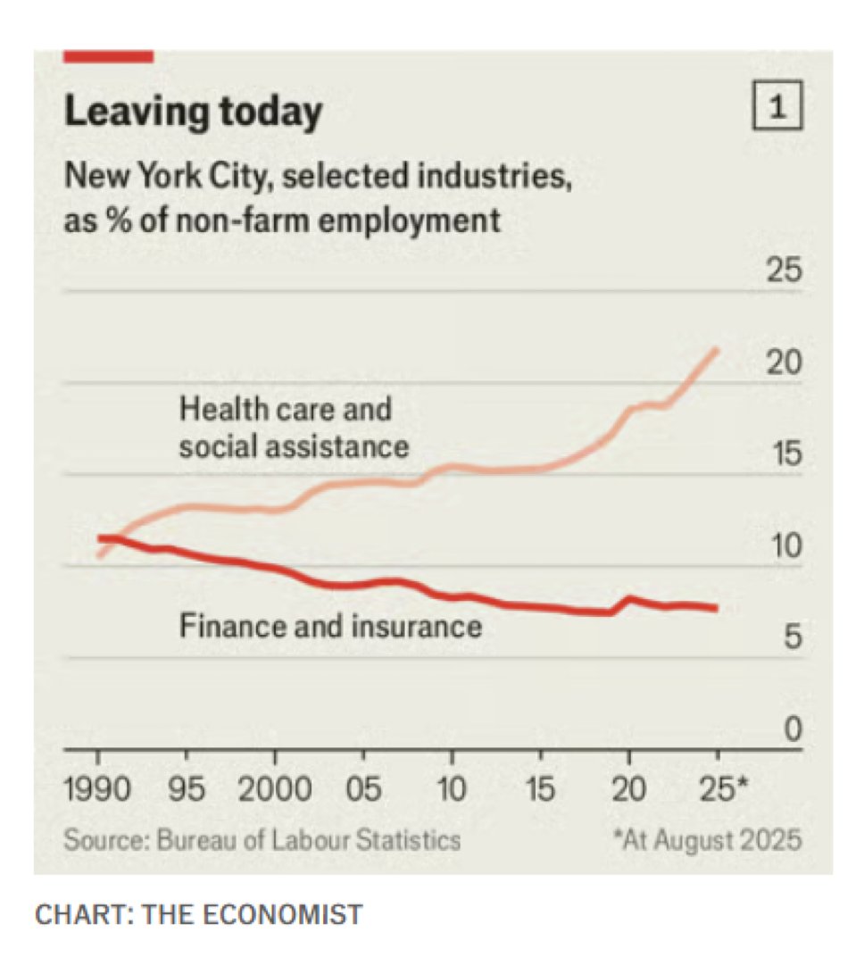 David Petersen tweet media