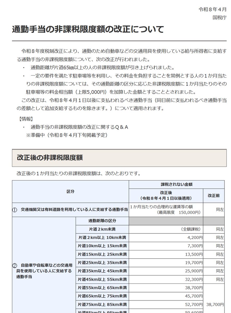 まるちゃん🌌丸地 映亜子 tweet media