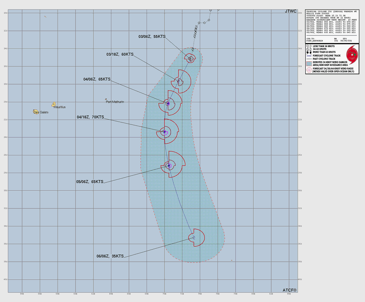 VortixWx's tweet image. #Indusa is in the middle of the Indian Ocean just harmlessly strolling by. Not much to say in the way of impacts through reasonably, a rip current risk does exist for #Mauritius &amp;amp; #LaReunion. 
#tropicswx