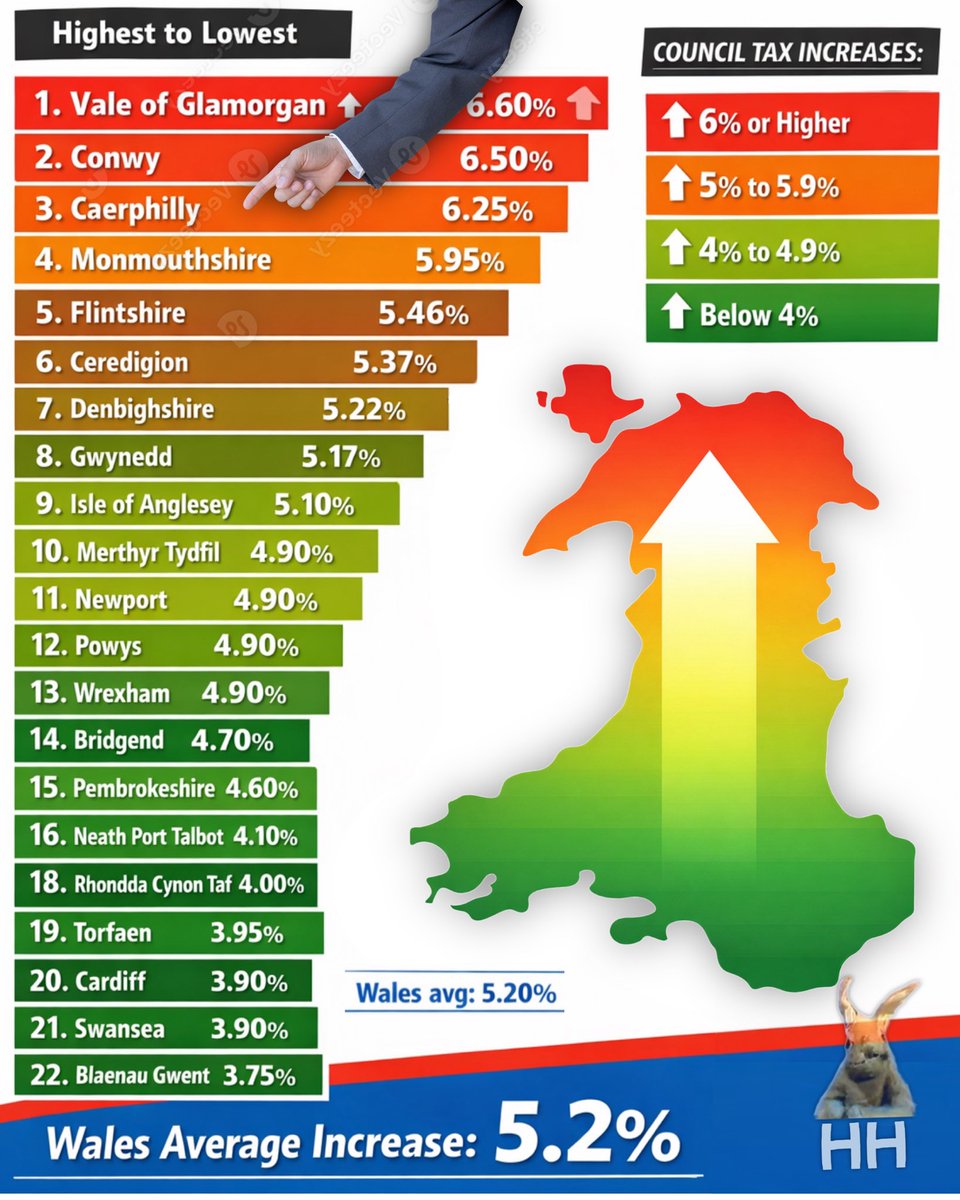 Hartley ap Hare 🏴󠁧󠁢󠁷󠁬󠁳󠁿🇬🇧 tweet media